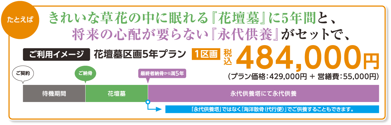 個別区画花壇墓・永代供養