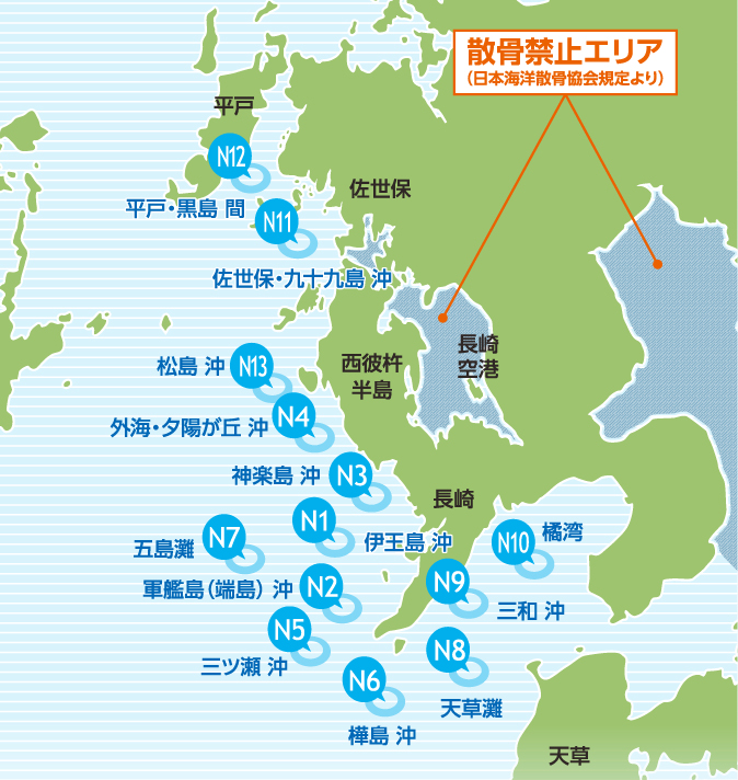 長崎出航便　散骨ポイント